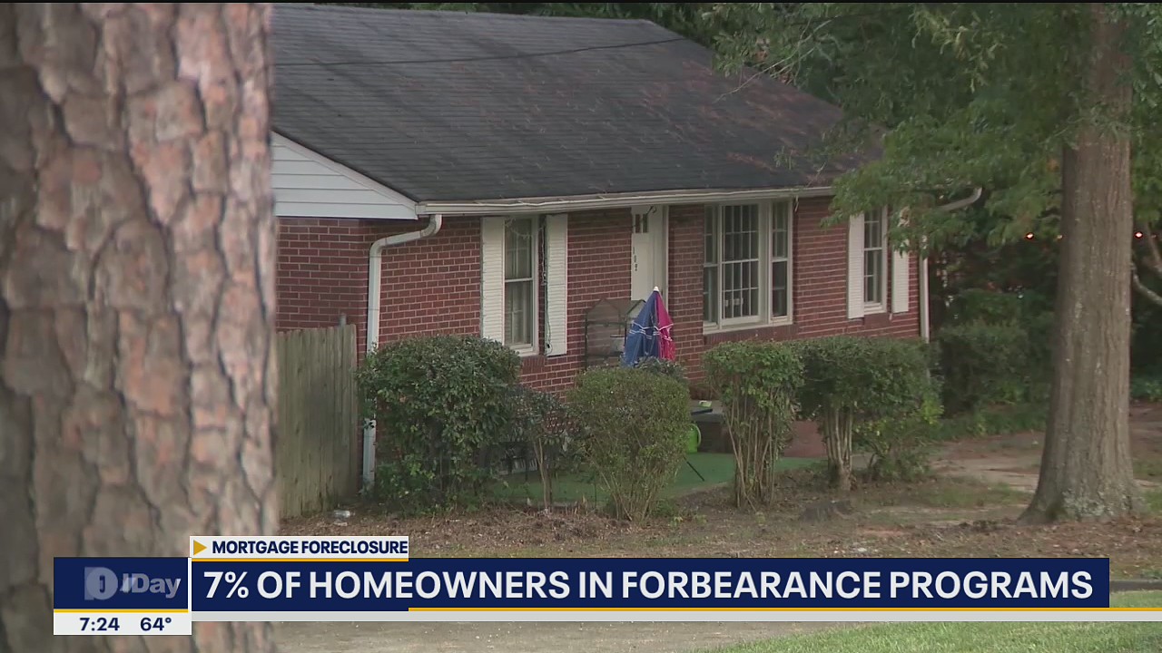 Mortgage payments and the pandemic