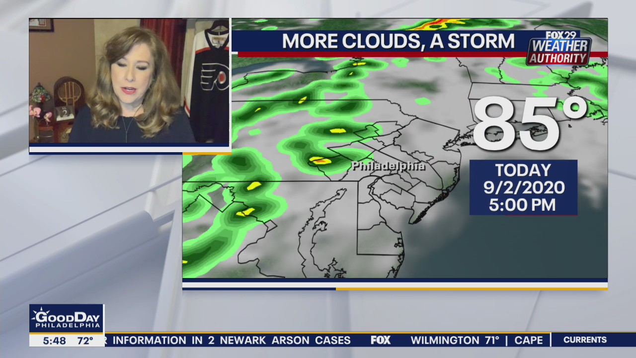 Weather Authority: Gloomy Wednesday with scattered p.m. rain