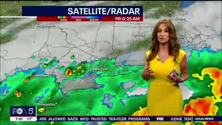 Weather Forecast