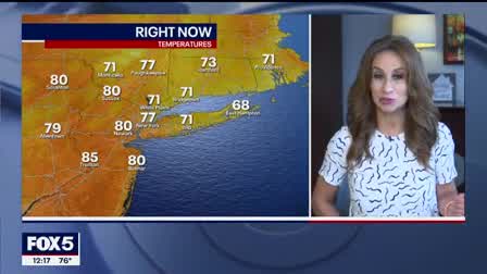 Weather Forecast