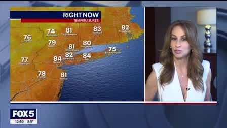 Weather Forecast