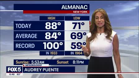 Weather forecast