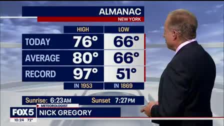 Weather Forecast