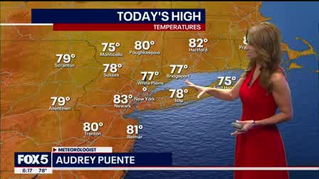 Weather forecast