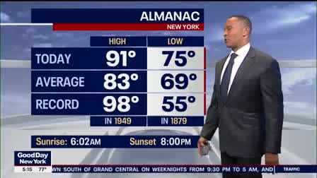 Weather Forecast