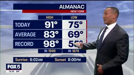 Weather Forecast