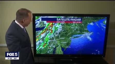 Weather Forecast