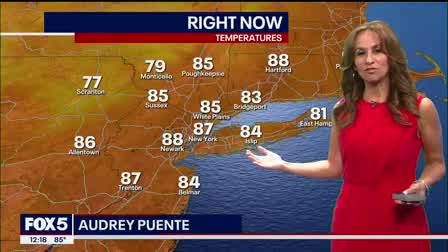 Weather Forecast