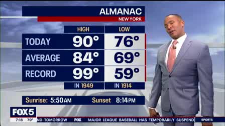 Weather Forecast
