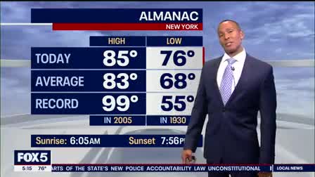 Weather Forecast