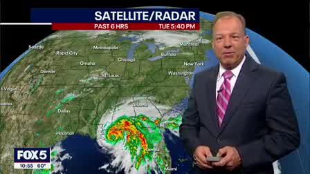 Weather Forecast