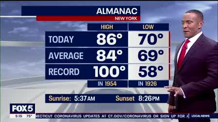 Weather Forecast