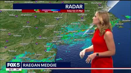 Weather Forecast
