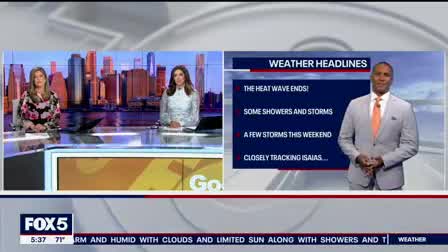 Weather Forecast