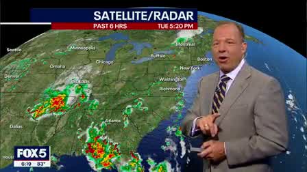 Weather Forecast