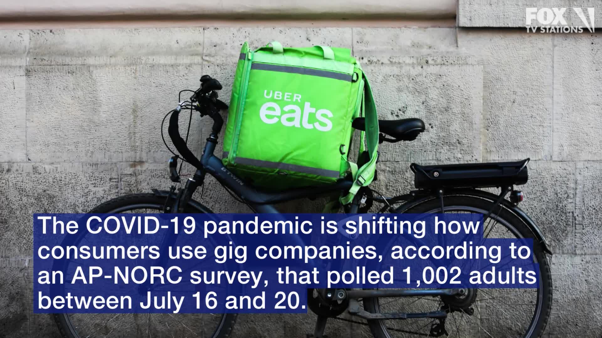 COVID-19 pandemic is shifting how consumers use gig companies