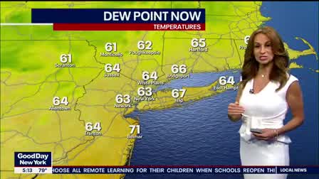 Weather Forecast