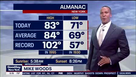 Weather Forecast