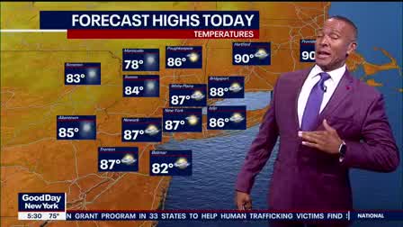 Weather Forecast