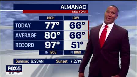 Weather Forecast