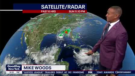 Weather Forecast