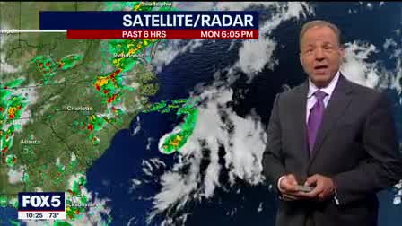 Weather Forecast