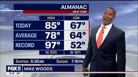 Weather Forecast