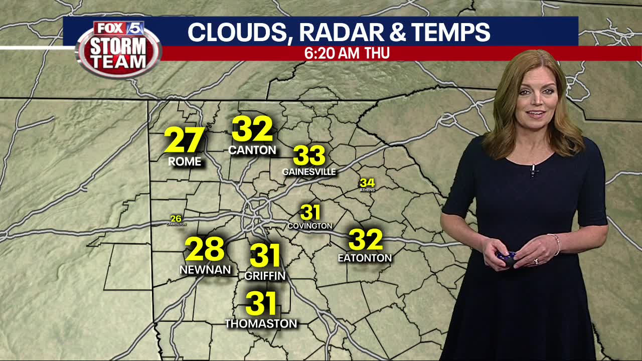 Thursday morning forecast
