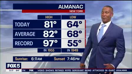 Weather Forecast