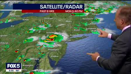Weather Forecast