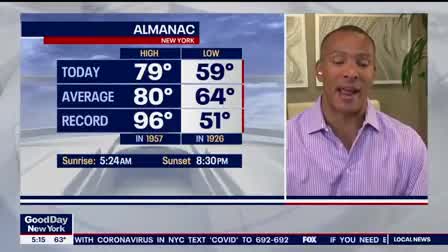 Weather Forecast