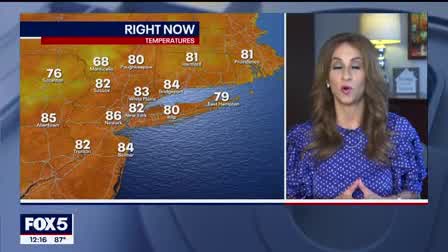 Weather Forecast
