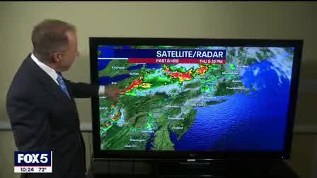 Weather Forecast