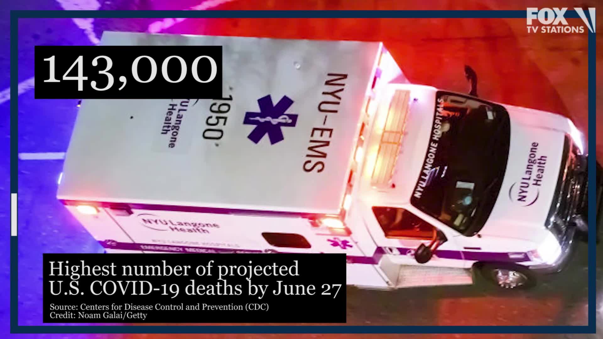 COVID-19 by the numbers
