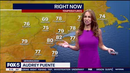Weather Forecast