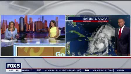 Weather Forecast
