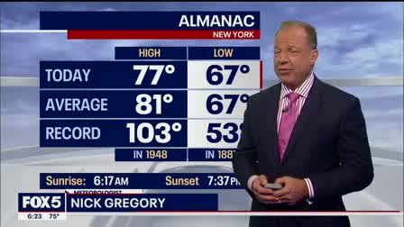 Weather forecast