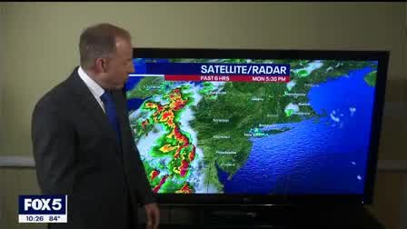 Weather Forecast