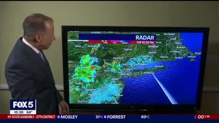 Weather Forecast