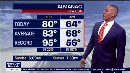 Weather forecast