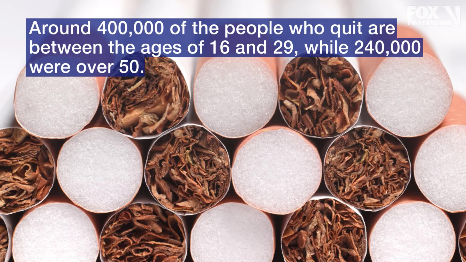 One million UK smokers quit amid pandemic
