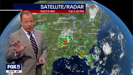 Weather Forecast