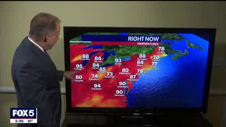 Weather Forecast