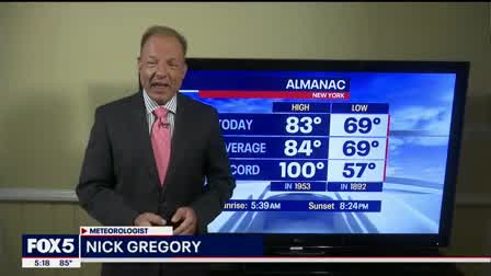 Weather forecast