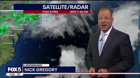 Weather forecast