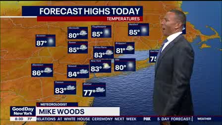 Weather Forecast