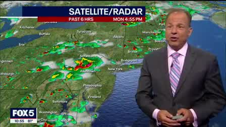Weather Forecast