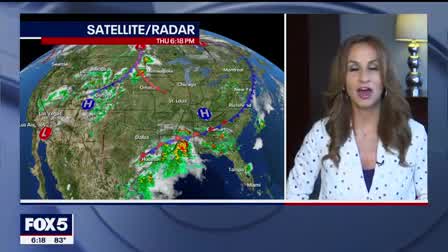 Weather Forecast