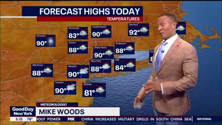 Weather Forecast
