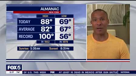 Weather Forecast
